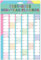 Großer akademischer Jahresplaner 2021 2022, Wandkalender, A1, 840 x 600 mm (tropisch)