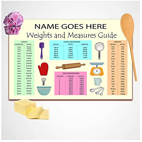 Weights and Measures Personalised Toughened Glass Heat Resistant Worktop Saver Cutting and Chopping Board Gift