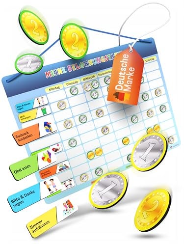 LIKARTO Belohnungstafel Kinder – [DAS ORIGINAL] – Montessori Aufgabenplaner & Magnettafel – individuell anpassbar – Klassisch