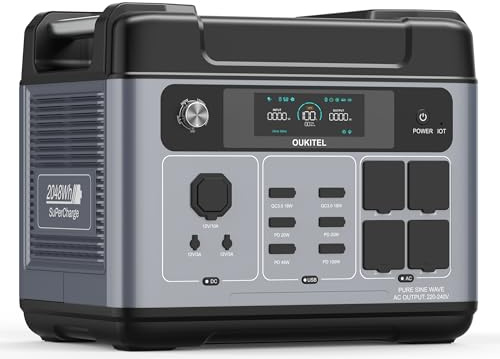 P2001 Pro 3200W Tragbare Powerstation, 2048Wh Solargenerator
