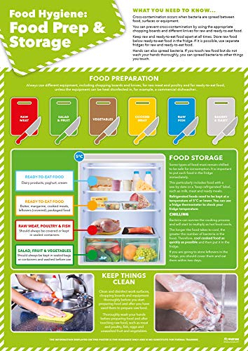 Daydream Education Food Preparation & Storage Poster - LARGE - A2 (420mm x 594mm) - Laminated - Health and Safety Wall Charts