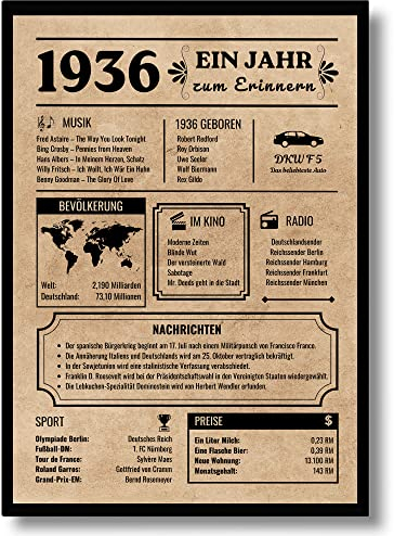 EQUIK PRODUCTS Geburtstagskarte 1936 | Geburtstagsgeschenk für Männer und Frauen | Geburtsjahr 1936 | Vintage Poster | Dekoration und Geschenkidee | Zurück in 1936