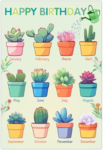 CRASPIRE Cuadro de Carteles de Feliz Cumpleaños Calendario de Cumpleaños para el Aula Papel Reutilizable Plantas Verdes Tablones de Anuncios Póster con 10 Adhesivo de Doble Cara Sin Costuras