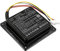NEU Ersatz Akku Fit JBL PartyBox 100, R21-5(2600mAh / 37.44Wh)