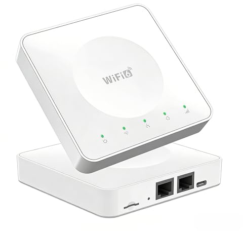 Portable WiFi 6 4G Router with Dual Band Hotspot Supports 32 Devices USB-C Powered No Battery WPA3 Dual Gigabit LAN Ports UK SIM Compatible – Ideal for Home Office Camping Travel