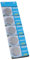 5Pieces CR2430 3V Button Cell Lithium Batteries For Car Remotes And Devices