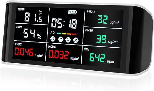 VISHUFASHION Air Quality Monitor Indoor 9 in 1 Air Quality Meter Portable CO2 Monitor Humidity Temp & Time Air Monitor Test Kit