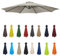 2m-3.5m Replacement Parasol Canopy, Umbrella Replacement Fabric, Garden Umbrella Replacement Cover, Outdoor Replacement Fabric, 6/8 Arms, replacement parasol fabric cover for Garden Umbrella(Top color