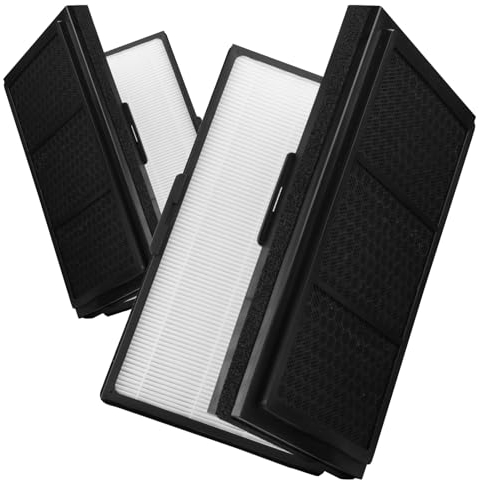 Breabetter 2-Pack True HEPA Replacement Filter for Blueair Pro M, L, XL Air Purifiers
