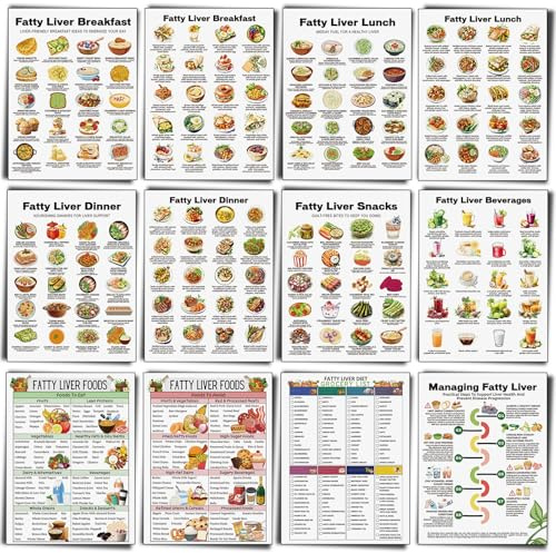 Sinload 12 Stück Fettleber Lebensmittelposter Fettleber Diät Lebensmittelliste Gesundheit Ernährung Lebensmittel Leitfaden für Zimmer Küche Dekor