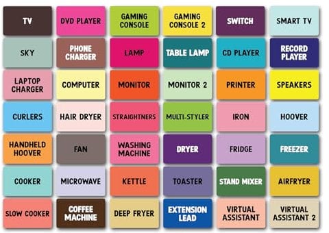 A5 Sticker Sheet Plug Vinyl Stickers - Organisation Extension Leads Labels Home TV Wires Cables Family | (42 Stickers) 30mm x 18mm | #82527