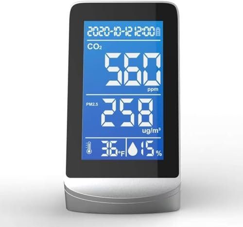VISHUFASHION Indoor Air Monitor Protectable Carbon Air Quality Tester Portable CO2 Monitor