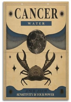 ZHUAI Krebs-Poster, Motiv: Sternbilder, Vintage, dekoratives Gemälde, Leinwand, Kunstbild, 30 x 45 cm