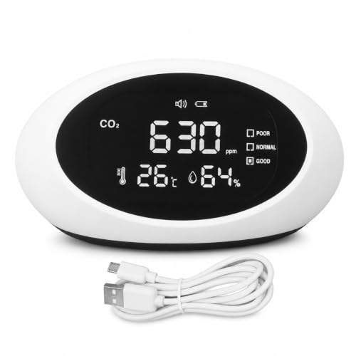 Candeon CO2 Melder messgerät, 3 in 1 Luftqualität Messgerät mit Kohlendioxid Melder, Thermometer, Hygrometer, USB Wiederaufladbar CO2 Monitor ppm Messgerät Detektor für Schulen, Büro, Wohnzimmer