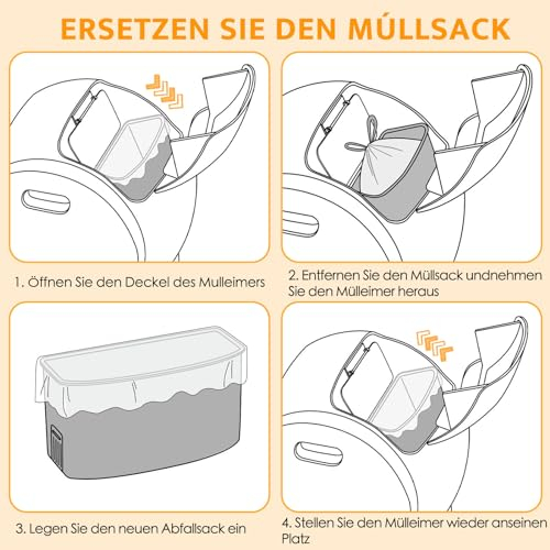 Selbstreinigende Katzentoilette Müllsack Katzentoilettenbeutel mit Zugbändern, 3 Rollen*36 (108 Stück)