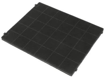 sparefixd Abluftventilator Kohlefilter quadratisch passend für Grundig Dunstabzugshaube