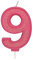 CULPITT Sparkle Number Candles For Cake & Cupcakes, Single Numbers From 0-9, Say Happy Birthday with These Candle Sparklers, Celebrate Birthdays & Anniversaries with Flair - Pink 9