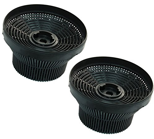 Filtro di ricambio con carbone attivo per modello C3C – 61801251, 531371 – adatto per cappe da cucina Teka, Küppersbusch, Gorenje, Smeg – Set risparmio con 2 pezzi