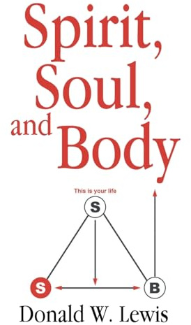 Spirit, Soul, and Body