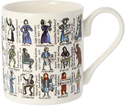 Picturemaps Women Who Changed The World, Fine Bone China Mug
