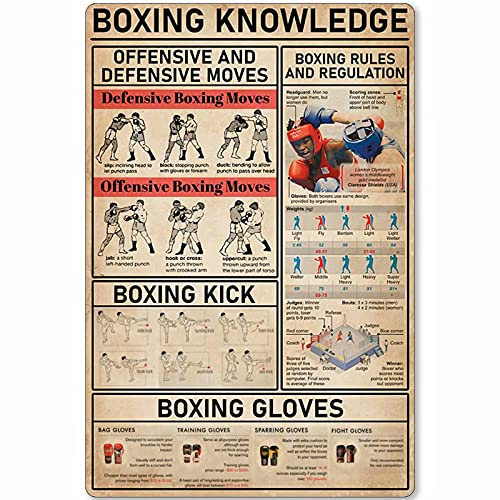 Lsjuee Boxing Kick Anatomy Metallblechschild Boxing Knowledge Poster Infografik Boxer Club Home Küche Garage Bar Wanddekoration Plaque 30,5 x 40,6 cm