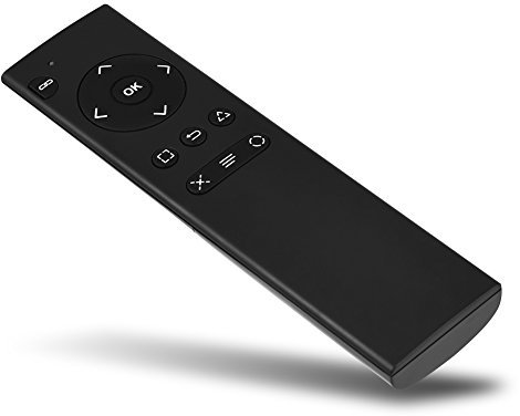 Sutinna Control Remoto Multimedia para PS4, para Sony 4 PS4 Control Remoto Multimedia DVD 2.4Ghz Controlador Multimedia inalámbrico para Sony 4