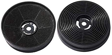 ZEMEX® 2x ZX CF 140 Kohlefilter Aktivkohle filter wie PKM CF140 S13-60 BBPY S22-60 BBPY 10032844 PROKIRA PRCF140 Respekta CH 33060 SB CH 33060 WB Dunstabzugshaube