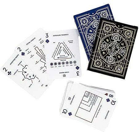 Travel9to5 The Photography Deck Combo - Spickzettel - Spickzettel für Kameraeinstellungen - Ideen - Essential Shooting Guide - Tipps Referenz - Quick Tips