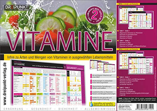 Info-Tafel-Set Vitamine: Infos zu Arten und Mengen von Vitaminen in ausgewählten Lebensmitteln. Zwei Info-Tafeln im Set.
