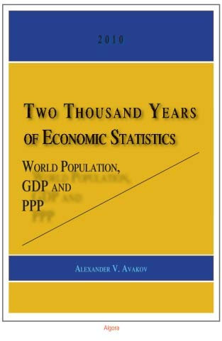 Two Thousand Years of Economic Statistics: World Population, GDP and PPP