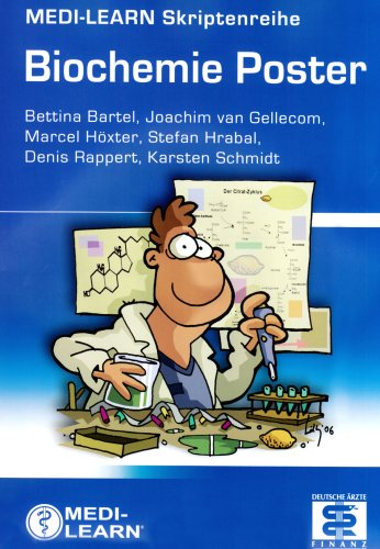 Biochemie Poster: MEDI-LEARN Skriptenreihe