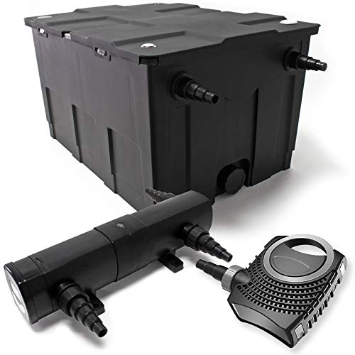 Wiltec Komplettset: CBF-550 Teichfilter bis 60000 L Teichfilteranlage als Durchlauffilter, NEO10000 SuperECO Teichpumpe 10000l/h 80W, CUV-236 Teichklärer UVC Klärer mit 36W