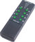 Schalk Funk-Handsender 8-Kanal FS3 H8, Grün, Edelstahl, Sender, Funk-Handsender, 84142031, 2076387031