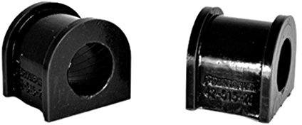 Powerflex PFR5-4609-14BLK Bushes