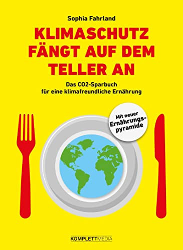 Klimaschutz fängt auf dem Teller an: Das CO2-Sparbuch für eine klimafreundliche Ernährung