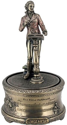 Mozarts Eine kleine Nachtmusik (A Little Night Music) Music Box