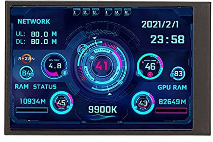 Annadue 3.5 Inch CPU Hardware Temperature Monitor, External Expansion Display High Resolution IPS Screen, Mini ITX PC Case Monitor for PC Chassis