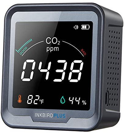 INKBIRDPLUS Indoor CO2 Detector, Air Quality Monitor, Tester for Carbon Dioxide, Temperature and Relative Humidity, Indoor CO2 Monitor with Alarm, for Grow Tents, Wine Cellars, Homes, Cars(PTH-9C)