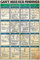 FWJZDSP Metall-Blechschilder „EKG-Wissen“ „Can't Miss Ecg Findings“-Poster, Kardiologen-Guide-Plaketten, Krankenhaus-Klinik-Büros, wissenschaftliche Wanddekoration, 20,3 x 30,5 cm