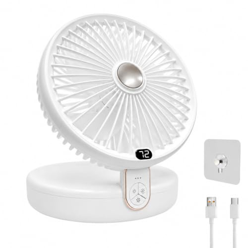 SLuB - Ventilador multifunción 2 en 1, escritorio y pared, 5 aspas