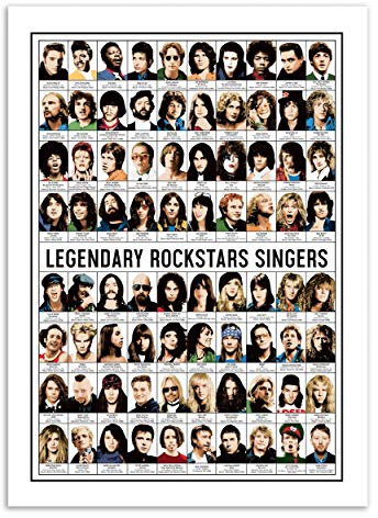 Wall Editions Art-Poster - Legendary Rockstars Singers - Olivier Bourdereau