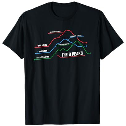 3 Peaks Challenge The Mountain Elevation Three Peaks T-Shirt