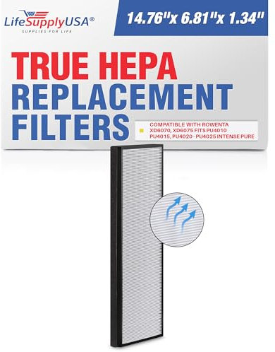 LifeSupplyUSA Filtro HEPA de repuesto compatible con Rowenta XD6070 XD6075 compatible con PU4010 – PU4015, PU4020 – PU4025 Intense Pure Air Purificadores