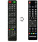 SU1674 Telecomando compatibile per TV Smart Tech solo per modelli in descrizione