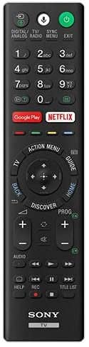 Remote Commander (RMT-TX220E)