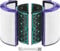 Laukowind Replacement Filter Compatible with Dyson Pure Cool TP04 HP04 DP04 TP05 DP05 HP05 Air Purifier Fan, H13 Hepa Filter & Inner Activated Carbon Filter