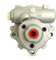 Servotec | Servopumpe (STSP5213) passend für VW GOLF 4 3 1H PASSAT 3B Hydr