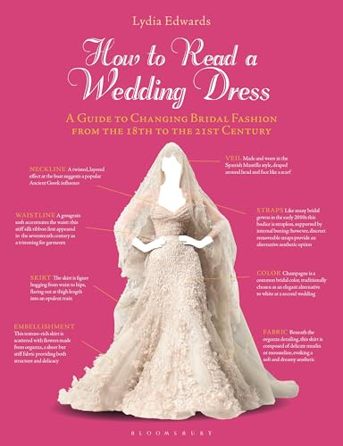 How to Read a Wedding Dress: A Guide to Changing Bridal Fashion from the 18th to the 21st Century