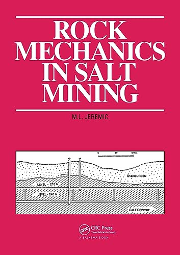 Rock Mechanics in Salt Mining