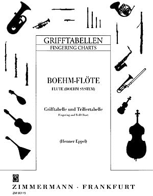 Grifftabelle : für Violoncello